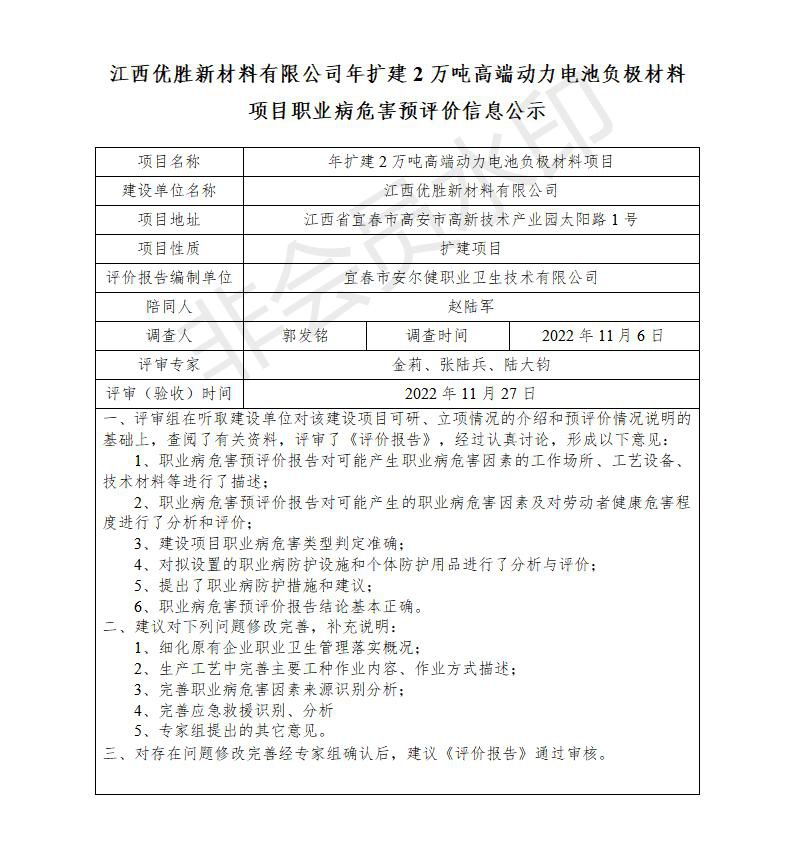江西優(yōu)勝新材料有限公司年擴(kuò)建2萬噸高端動力電池負(fù)極材料建設(shè)項(xiàng)目職業(yè)病危害預(yù)評價信息公示_01.jpg